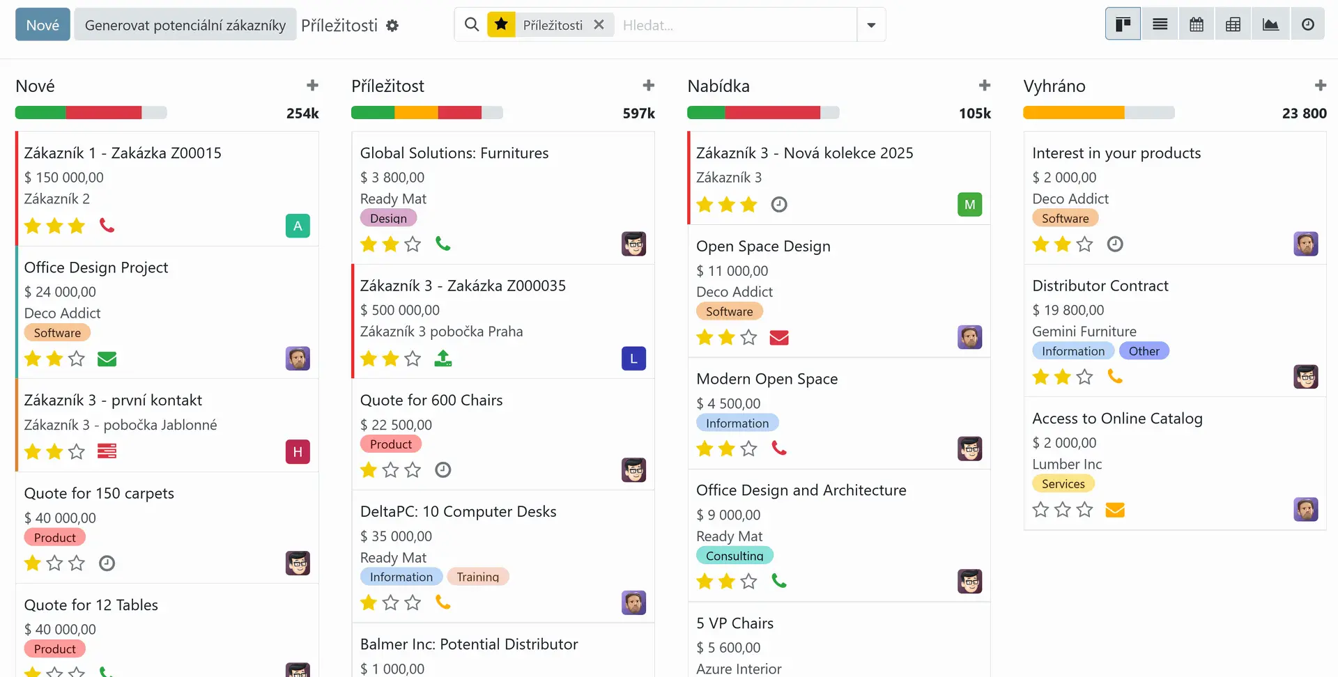 Odoo CRM kanban zobrazení